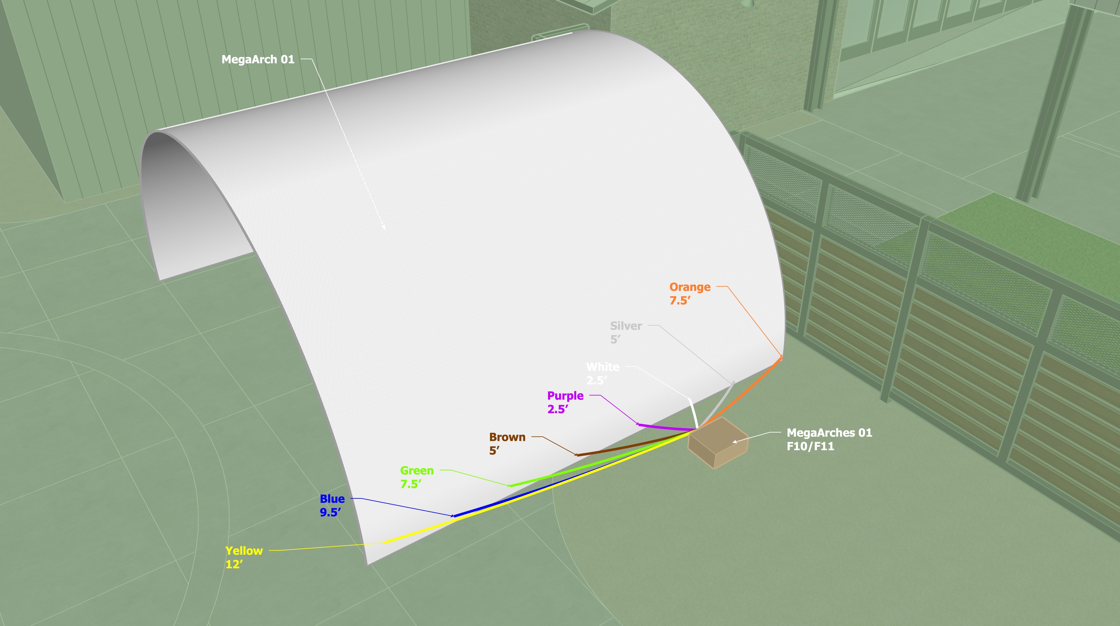 Setup Photos image 1 for controller F10~F11